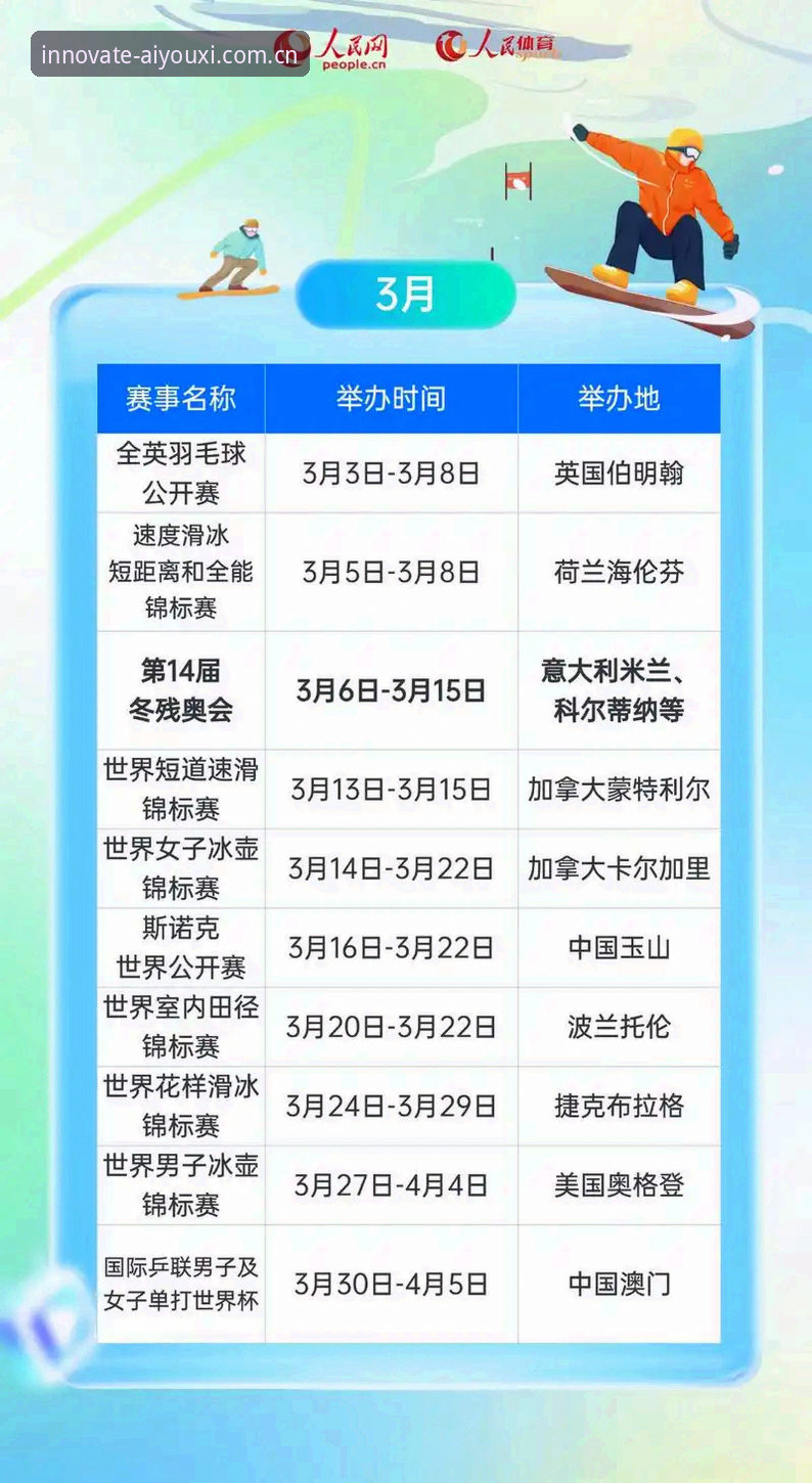 爱游戏体育体育资讯用户实战经验：从比分直播到2026赛事覆盖的完整使用心得